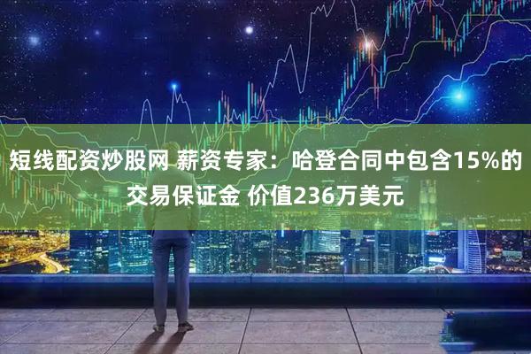短线配资炒股网 薪资专家：哈登合同中包含15%的交易保证金 价值236万美元